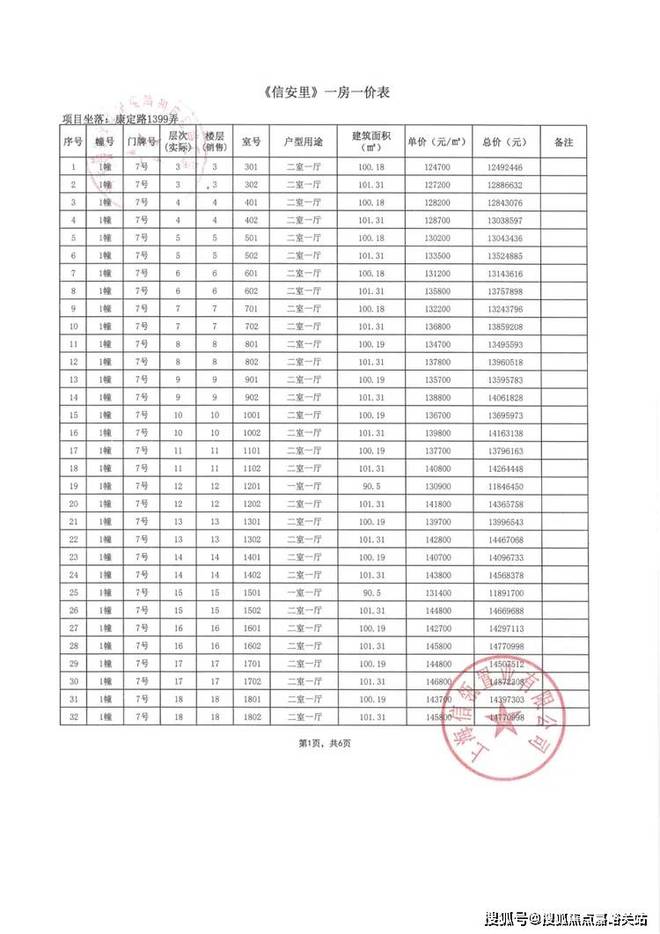信达·信安里2024官方售楼处电话-信达·信安里欢迎您-上海房天下(图18)
