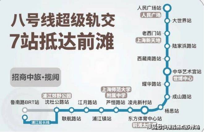 招商中旅揽阅-2024招商中旅揽阅官方网站--上海房天下(图19)