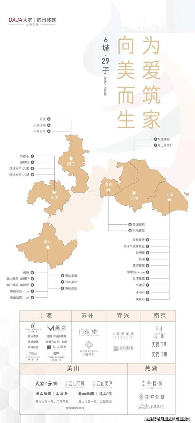 涌潮府2024售楼处电话-官方网站-涌潮府-上海房天下(图3)