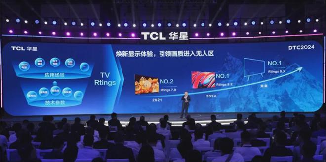 中国首条印刷OLED产线正式量产TCL华星发布全新技术品牌APEX(图5)