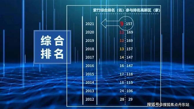 2024兰香湖二号-售楼处官方网站-楼盘测评-兰香湖二号-上海房天下(图17) 2024兰香湖二号-售楼处官方网站-楼盘测评-兰香湖二号-上海房天下(图17)