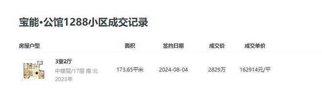 2024海上·清和玺售楼处官方网站-楼盘测评-海上清和玺-上海房天下(图13)
