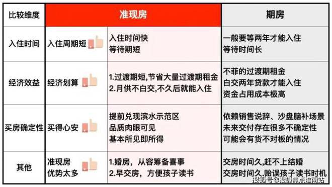 『陆家嘴锦绣云澜』2024官方网站-锦绣云澜官方详情-上海房天下(图7)