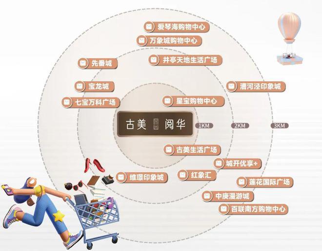 2024古美阅华-售楼处官方网站--古美阅华-上海房天下(图4)