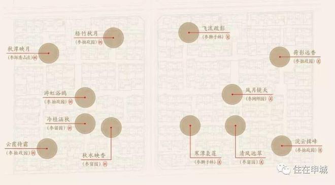 2024上海桃花源-售楼处官方网站--上海桃花源-房天下(图8)