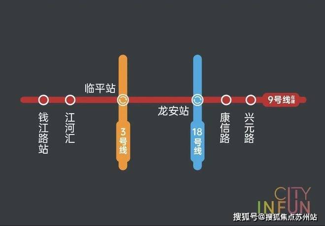 2024滨杭缤纷城（缤纷城）售楼处官方网站--杭州房天下(图2)