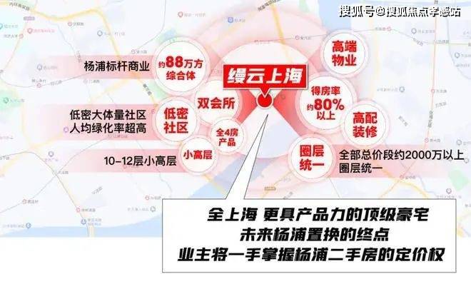 缦云上海(2024缦云上海)官方网站-官方楼盘详情-户型配套(图16)