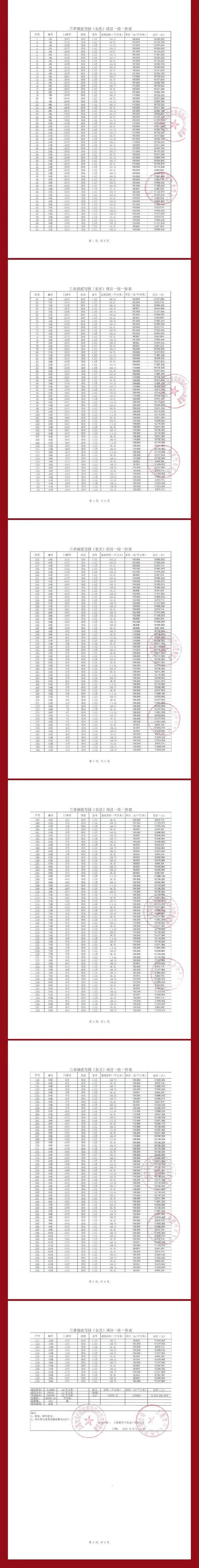 2024兰香湖贰号-售楼处官方网站--楼盘测评-上海房天下(图5)