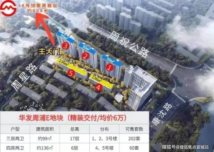 华发观澜半岛(2024年华发观澜半岛)首页网站-楼盘详情-户型配套(图7)