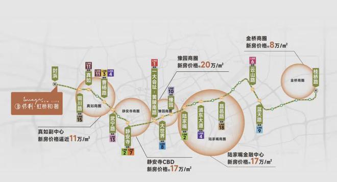 保利·虹桥和著-2024保利·虹桥和著官方网站--上海房天下(图2)