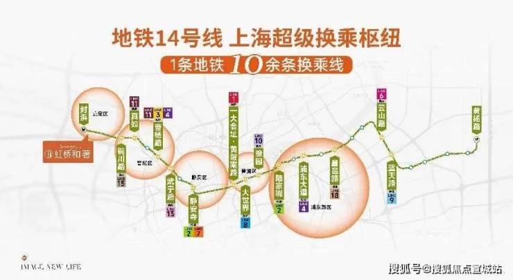 虹桥和著-2024虹桥和著-首页网站-户型配套-样板间-容积率-小区环境(图8)