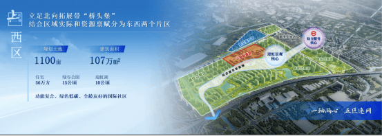 虹桥和著-2024虹桥和著-首页网站-户型配套-样板间-容积率-小区环境(图10)