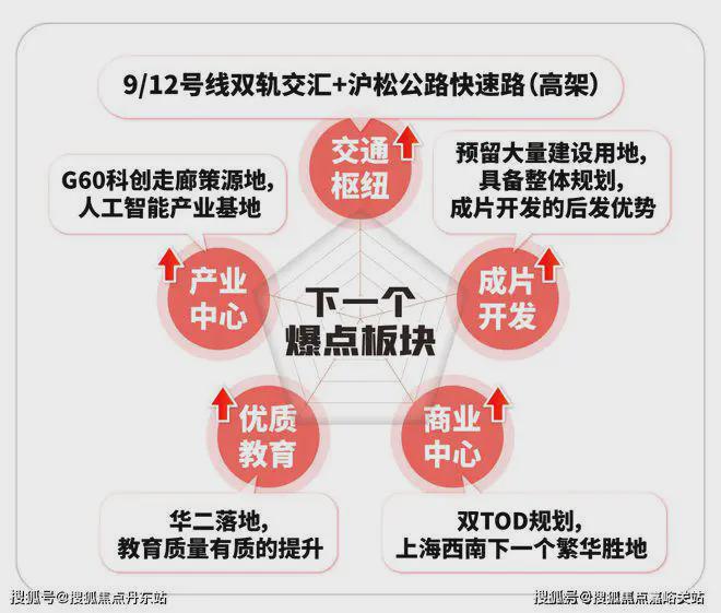 『华发海上都荟』2024售楼处官方网站-华发海上都荟-评测-房天下(图12)