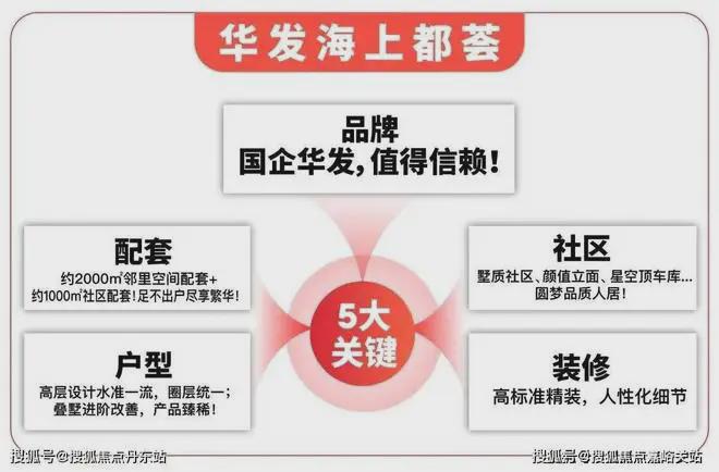 『华发海上都荟』2024售楼处官方网站-华发海上都荟-评测-房天下(图8)