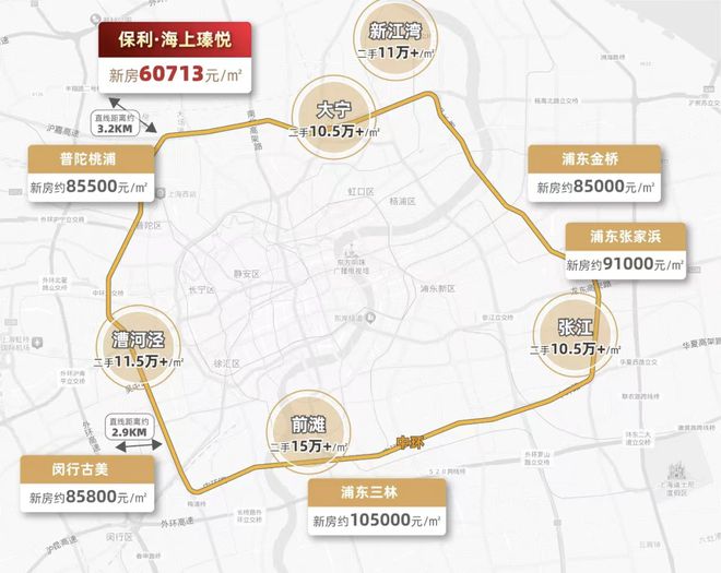 2024宝山大场保利海上瑧悦售楼中心-惊喜特价--全面介绍(图2)