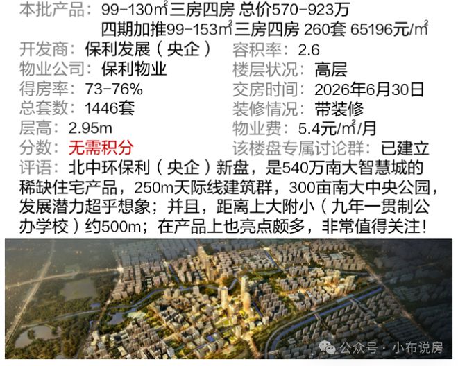 2024宝山大场保利海上瑧悦售楼中心-惊喜特价--全面介绍(图6)