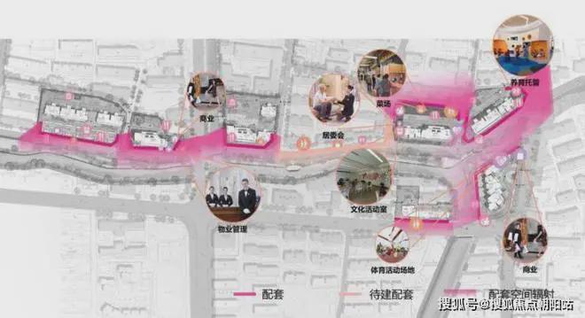 虹盛里-售楼处2024官方网站-虹盛里--上海房天下(图7)