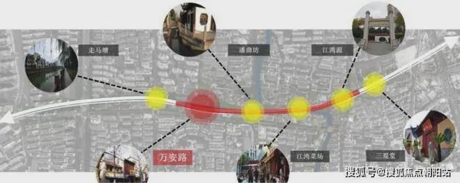 虹盛里-售楼处2024官方网站-虹盛里--上海房天下(图9)