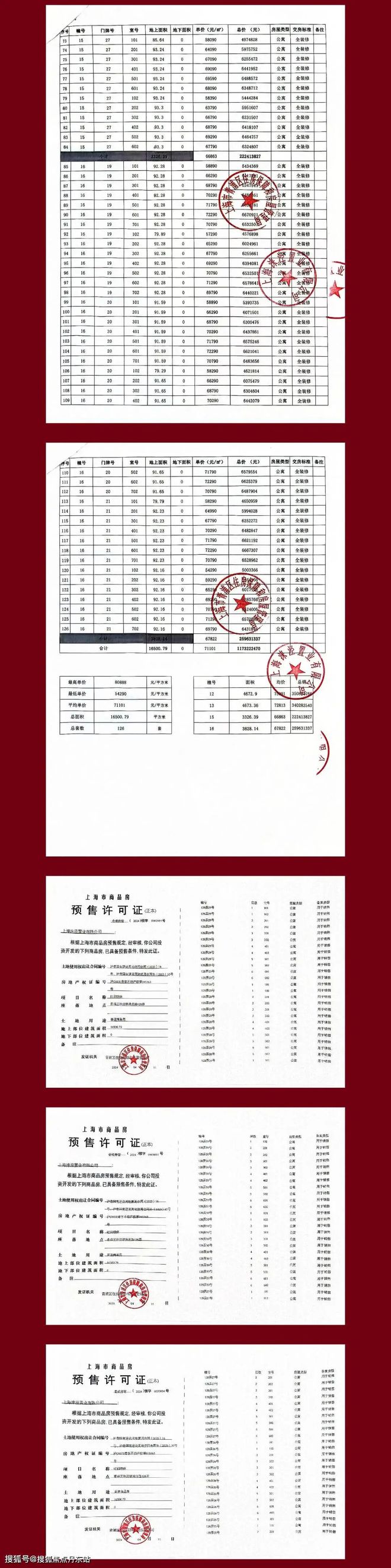 2024华润虹桥润璟-售楼处官方网站--最楼盘测评-房天下(图2)