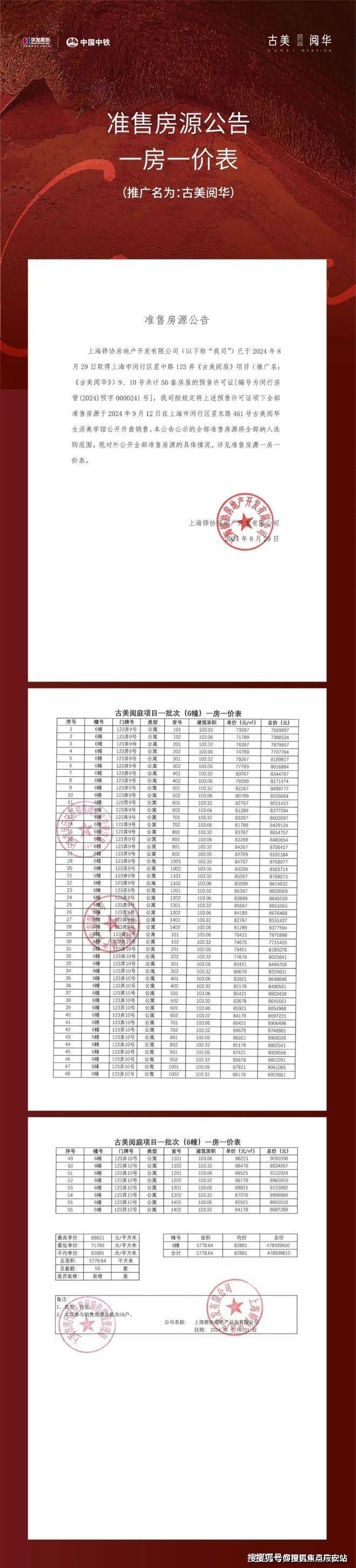 2024古美阅华-售楼处官方网站-楼盘测评-古美阅华-上海房天下(图2)