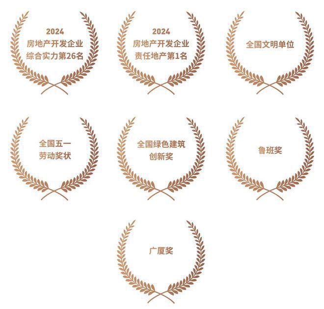 2024中建虹悦里-售楼处官方网站-楼盘测评-中建虹悦里-上海房天下(图2)
