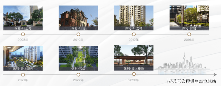 保利海上瑧悦-保利(海上瑧悦)首页网站-2024最新房价+户型图+小区环境+配套(图9)