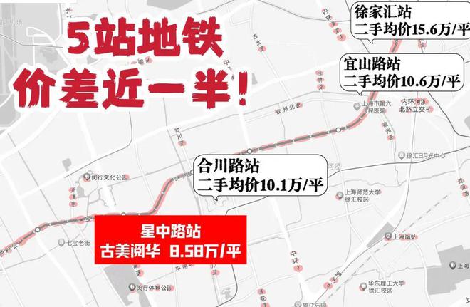 2024古美阅华(古美阅华)官方网站--上海房天下(图4)