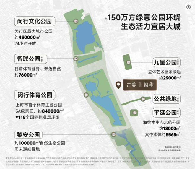2024古美阅华(古美阅华)官方网站--上海房天下(图8)