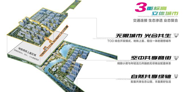 闵行保利光合跃城2024官方网站丨光合跃城丨楼盘详情(图2)