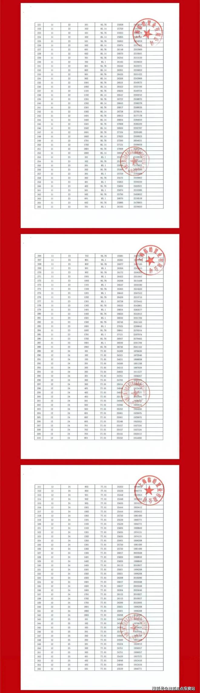 2024光明星城(售楼处发布)官方网站-光明星城楼盘百科-房天下(图21)