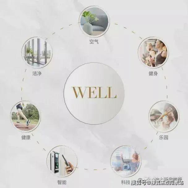 2024云湖壹号售楼处(云湖壹号)官方网站--上海房天下(图15)