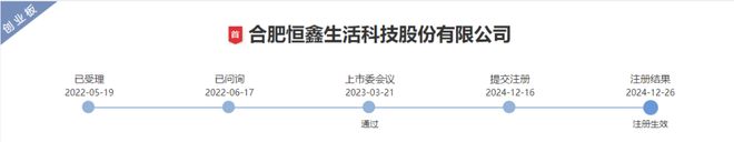 新茶饮扎堆IPO供应商们也赚翻了(图1) 新茶饮扎堆IPO供应商们也赚翻了(图1)