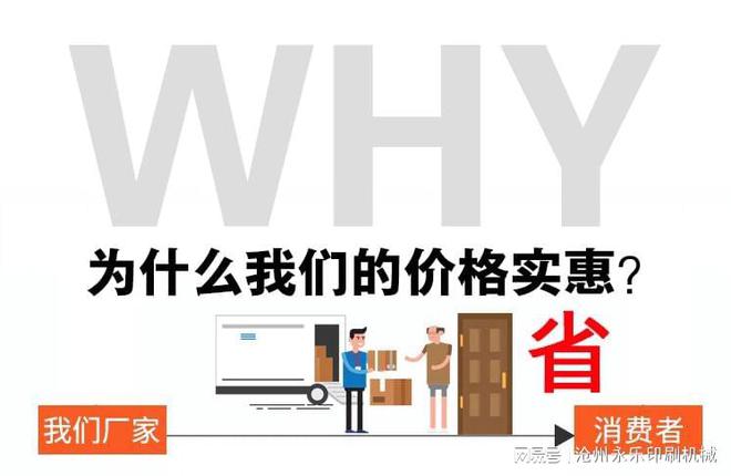 印刷机操作注意事项新手必看指南！(图2)