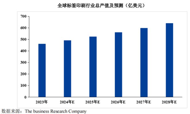 依托钟睒睒的产业江苏苏州“厂二代”夫妇收获一个IPO！(图4)